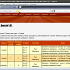 XSS_IT_Arena