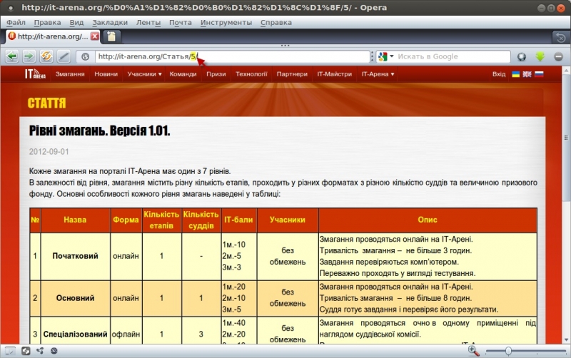 XSS на IT-Арена через URL