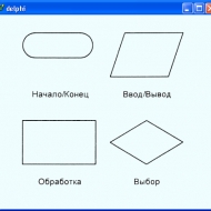 Алгоритм