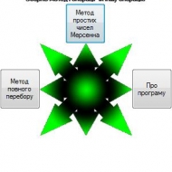 Prime number generator 1.0 (main window)